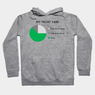 My Front Yard Pie Chart Hoodie